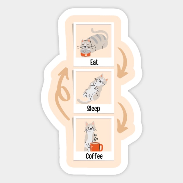 Cats daily routine eat sleep coffee design sticker Sticker by Teeboom St